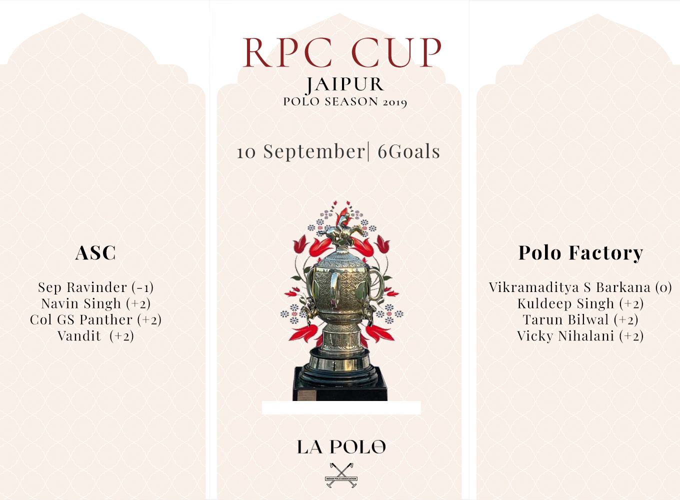 Jaipur polo season draw