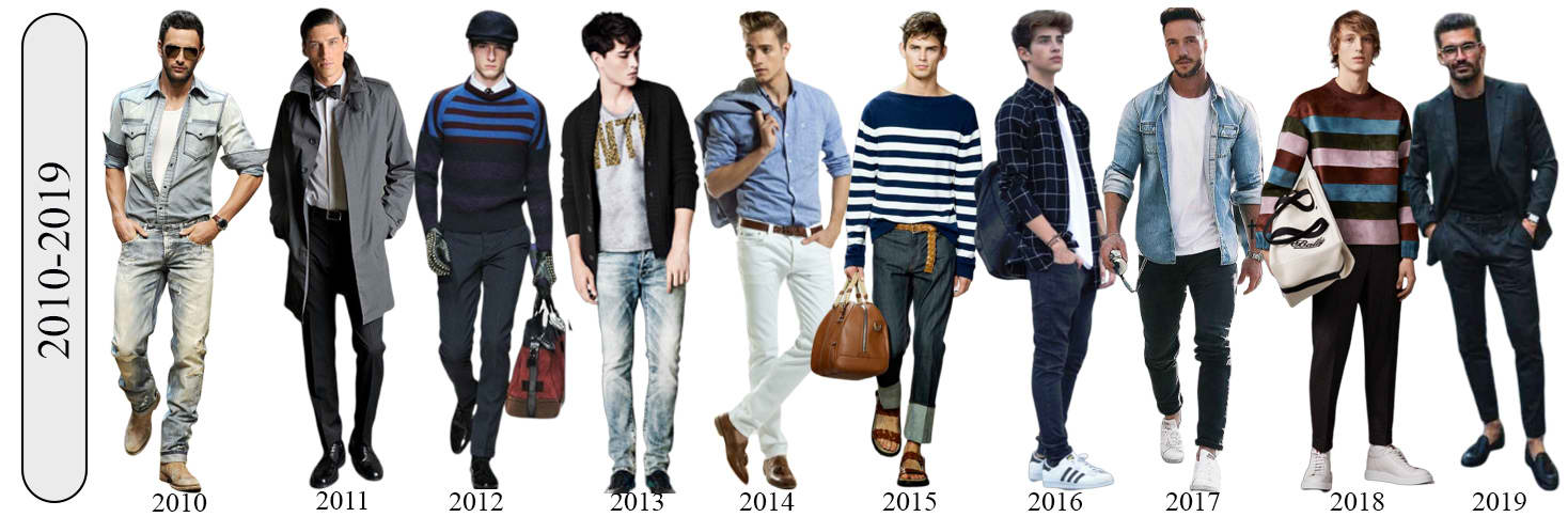 Then Now Evolution Of 100 Years Of Men S Fashion La Polo