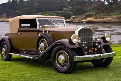 Most Beautiful Cars of 1930s