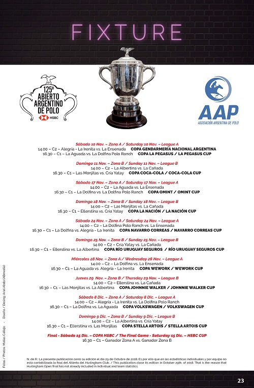 Argentine Open, La Aguada, HSBC, Palermo Open, Argentina Polo Association