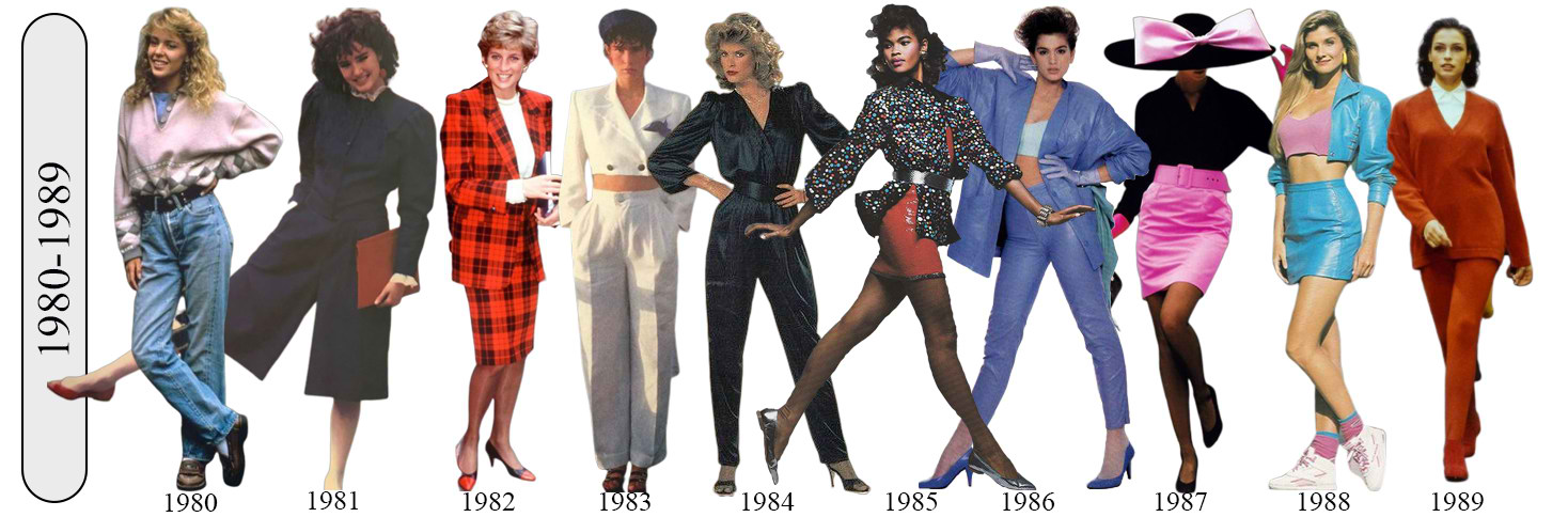 100 years of fashions