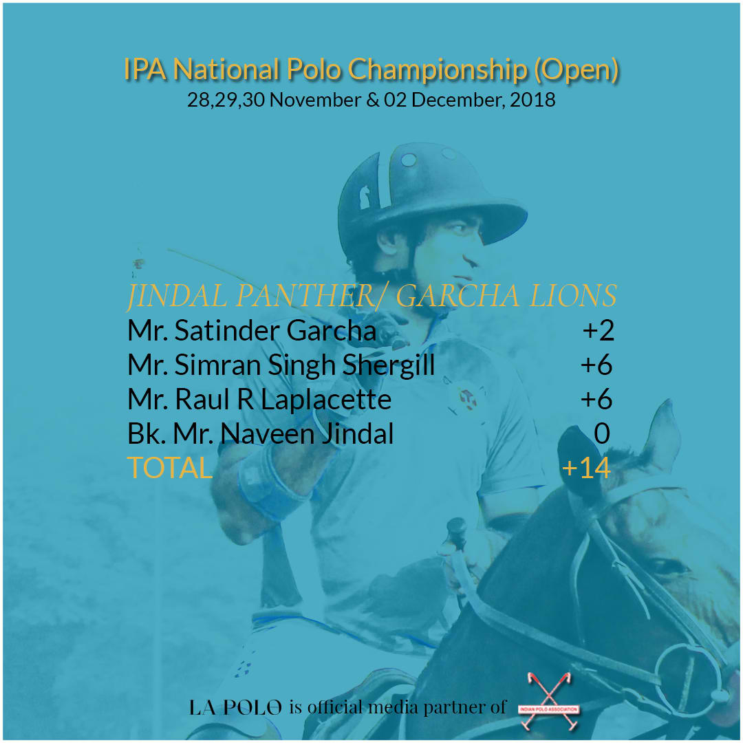 IPA National Polo Championship,Delhi Polo Season